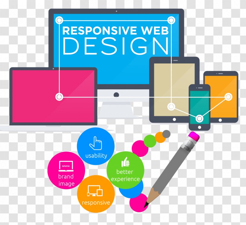 Web Development Responsive Design Search Engine Optimization - Material Transparent PNG