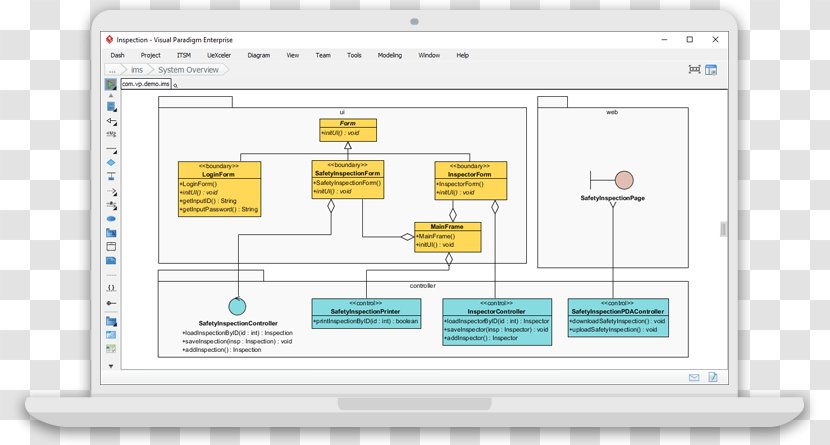 Visual Paradigm Unified Modeling Language UML Tool Class Diagram - Kerala Rice Transparent PNG