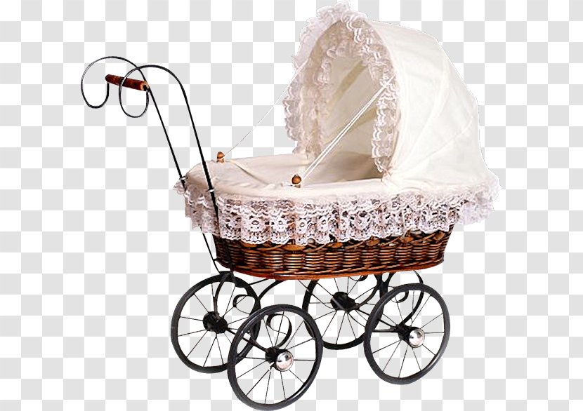 Baby Transport Dollhouse Toy Clothing - Vintage - Old FURNITURE Transparent PNG