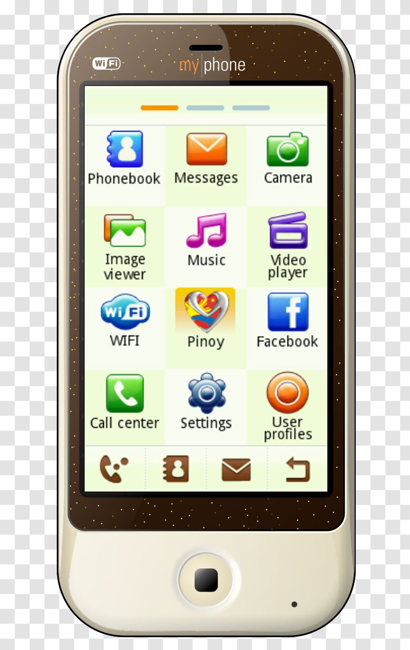 Feature Phone Smartphone Handheld Devices Multimedia Cellular Network - Iphone Transparent PNG
