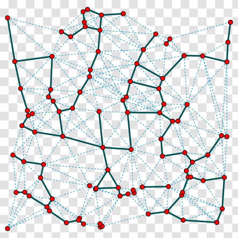 Beta Skeleton Geometric Graph Theory Gabriel Geometry - Delaunay Triangulation - Mathematics Transparent PNG
