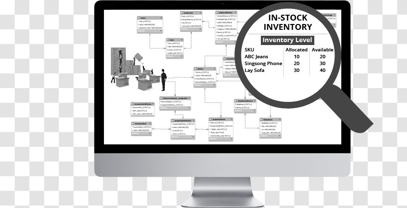 Business E-commerce Online Food Ordering Liquidation Organization - Sales - Inventory Management Transparent PNG