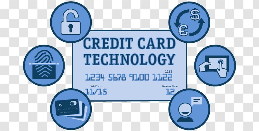 Credit Card Debit American Express First National Bank Of Omaha Cashback Reward Program - Organization - Technology Transparent PNG