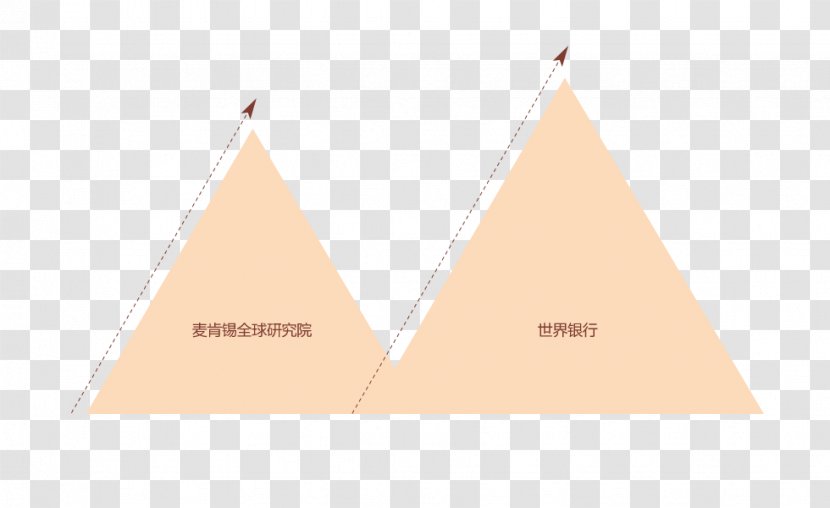 Triangle Brand - Diagram Transparent PNG