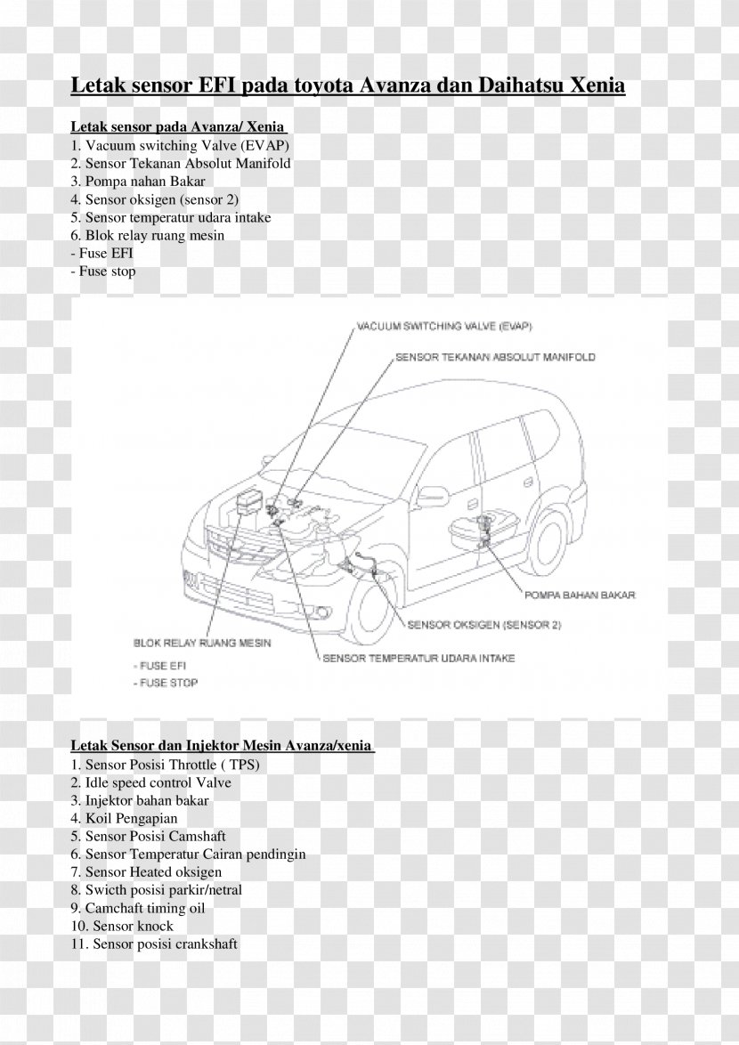 Toyota Avanza Daihatsu Xenia Car - Diagram Transparent PNG
