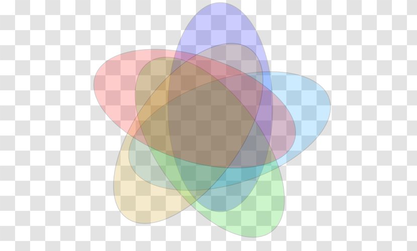 Venn Diagram Circle Ellipse Set Thumbnail Transparent PNG