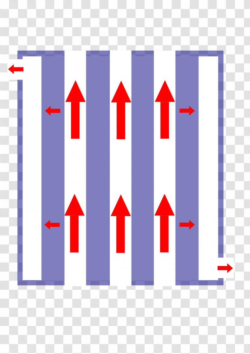 Cross-flow Filtration Membrane Technology Engineering - Symmetry - In Small Material Transparent PNG