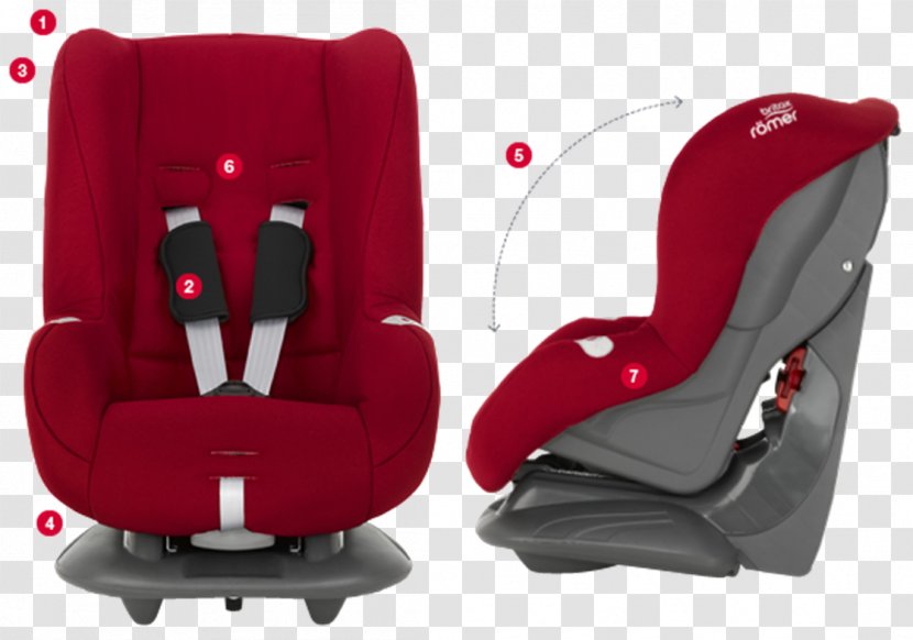 Baby & Toddler Car Seats Britax Römer ECLIPSE 9 Months Transparent PNG