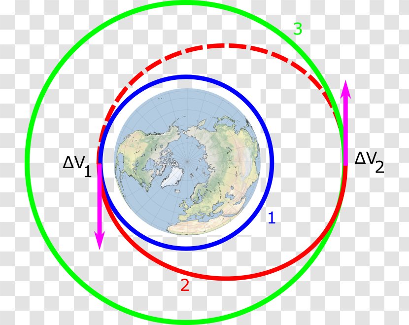 Low Earth Orbit Hohmann Transfer Geostationary Satellite - Geosynchronous - Circle Transparent PNG