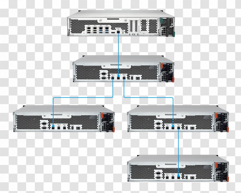 QNAP REXP-1220U-RP Network Storage Systems Data Systems, Inc. .us - Serial Attached Scsi - Qnap Tvsec1280usasrp Transparent PNG