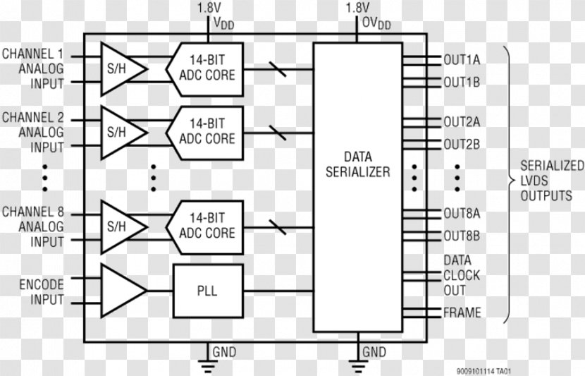Electronic Circuit Datasheet Floor Plan Paper Integrated Circuits & Chips - Analog Transparent PNG