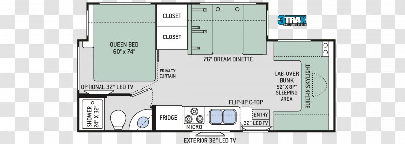 Mercedes-Benz Sprinter C-Class Campervans MERCEDES B-CLASS - Mercedesbenz Cclass - Rental Homes Luxury Transparent PNG