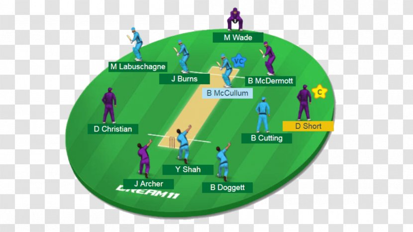 Under-19 Cricket World Cup Indian Premier League Big Bash Dream11 India National Team - One Day International - Under19 Transparent PNG