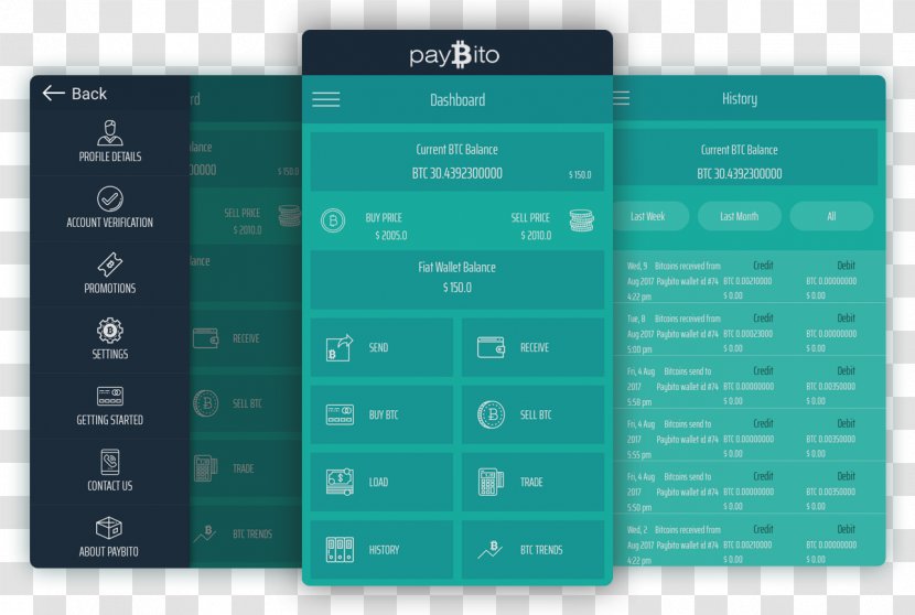 Mobile App Cryptocurrency Phones Bitcoin Cash - Turquoise - Distributed Database Transparent PNG