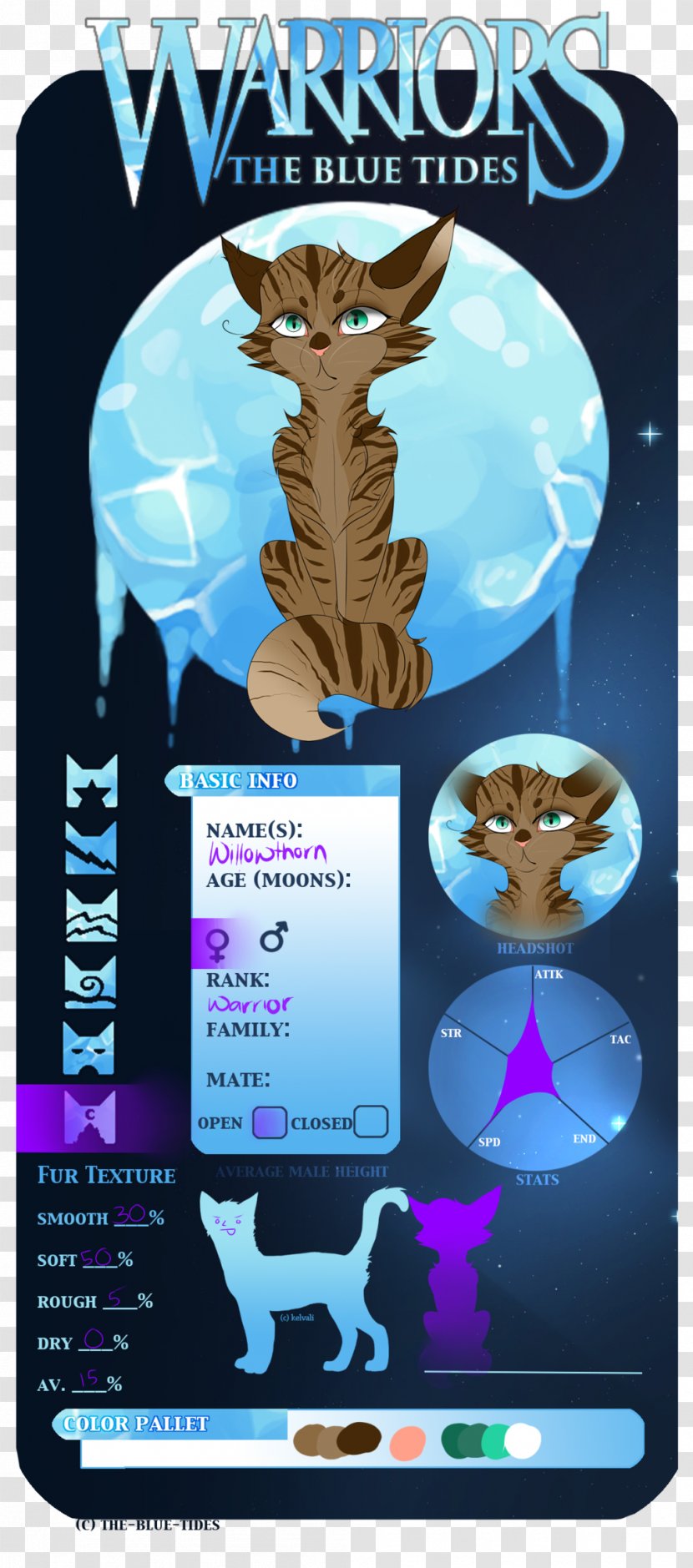 Hollowpaw Artist RiverClan - Deviantart - Art Transparent PNG