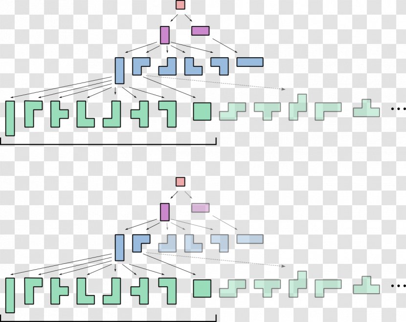 Polyomino Algorithm Square Connected Space Puzzle - Recursion - Parallel Transparent PNG