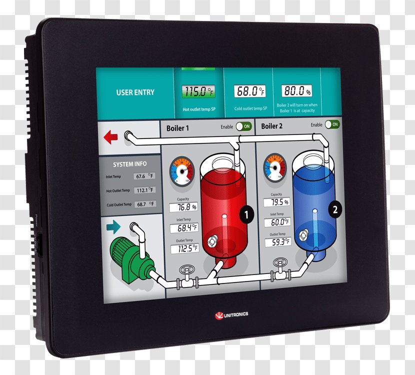 Programmable Logic Controllers Unitronics User Interface HMI - Display Device Transparent PNG