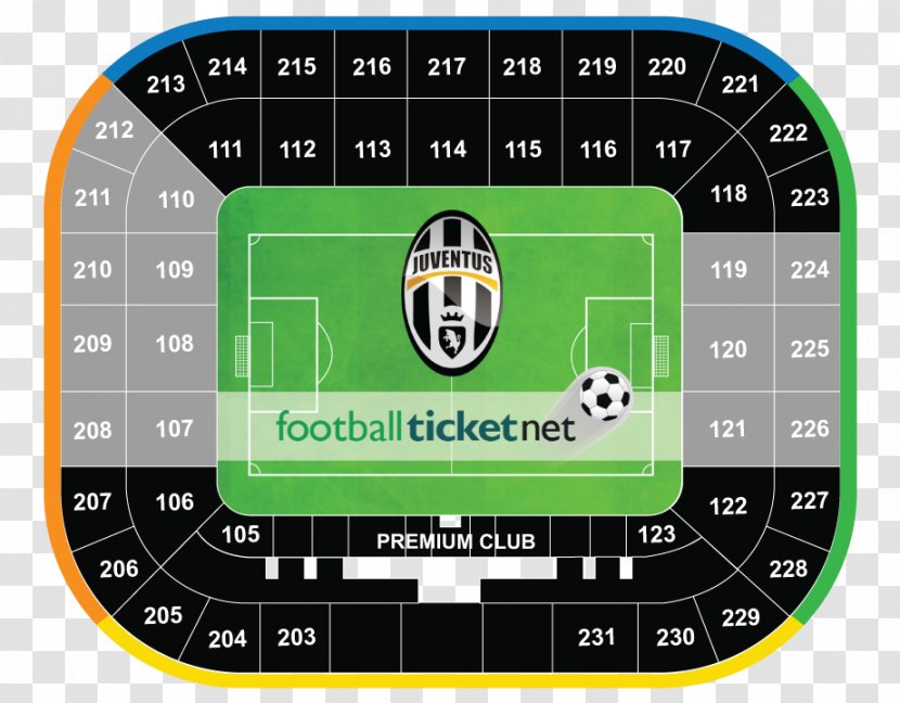 Game Stadium Juventus F.C. - Fc - Technology Transparent PNG