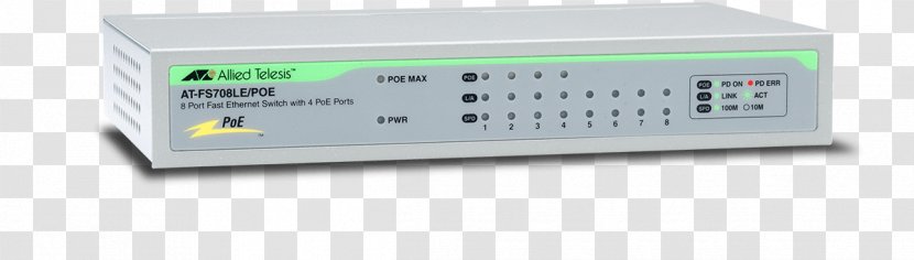 Power Converters Computer Network Amplifier Electric - Technology Transparent PNG