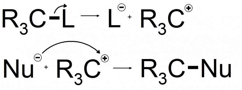 Arrow Pushing SN1 Reaction Solvolysis Substitution Chemical - Area - Number Transparent PNG