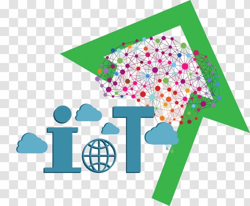 Internet Of Things Clip Art Transparent PNG