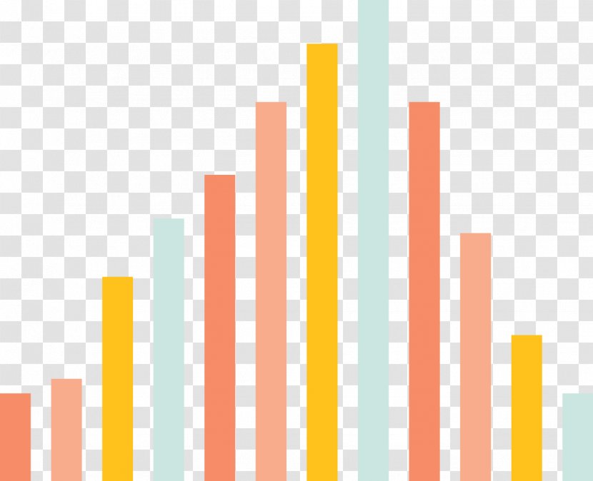 Bar Chart Text Idea - Sustainable Development - Circulaxe7xe3o Do Sangue Transparent PNG