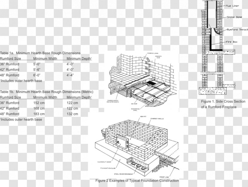 Fireplace Architectural Engineering Building Hearth Masonry - Foundation Transparent PNG