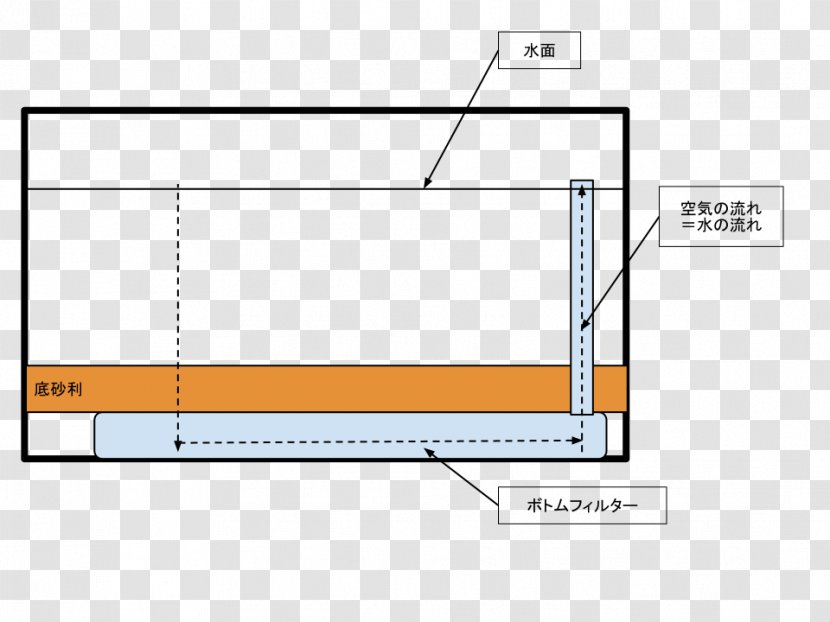 Line Angle - Diagram - Design Transparent PNG