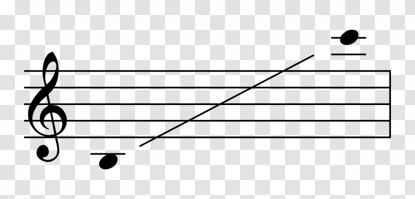 Major Scale Chord G Pentatonic - Tree Transparent PNG
