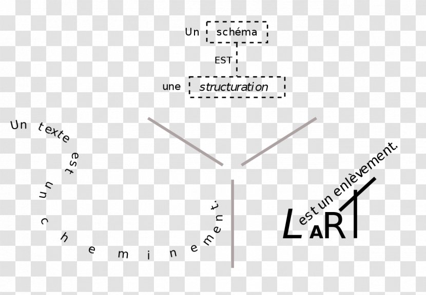 Angle Geometric Shape Document Wikipedia Ancient Greek - Diagram - Texte Transparent PNG