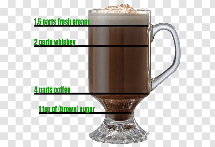 Irish Coffee Cuisine Cafe Whiskey - Bar Ideas Transparent PNG