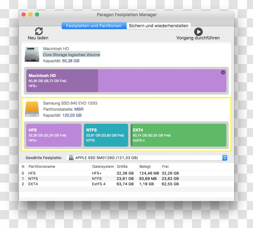 Operating Systems Disk Partitioning Hard Drives Paragon Partition Manager - Apple Transparent PNG