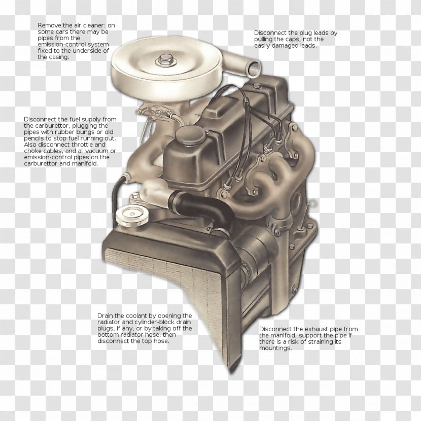Car Air Filter Cylinder Head Overhead Valve Engine - Cast Transparent PNG