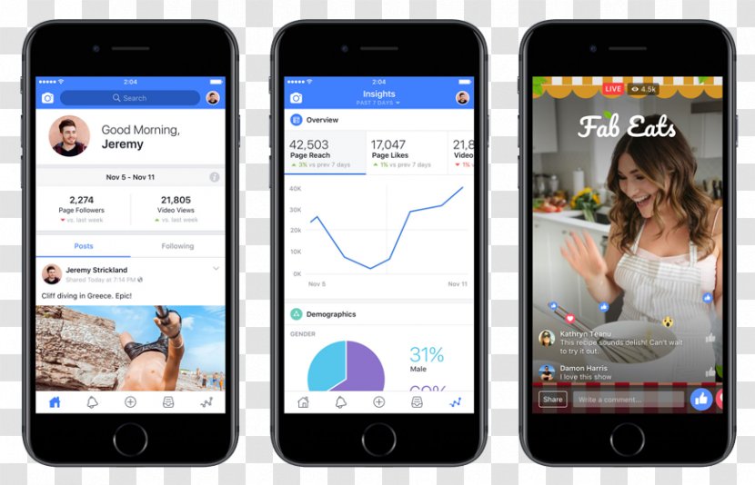 Facebook, Inc. YouTube NASDAQ:FB - Display Advertising - Youtube Transparent PNG