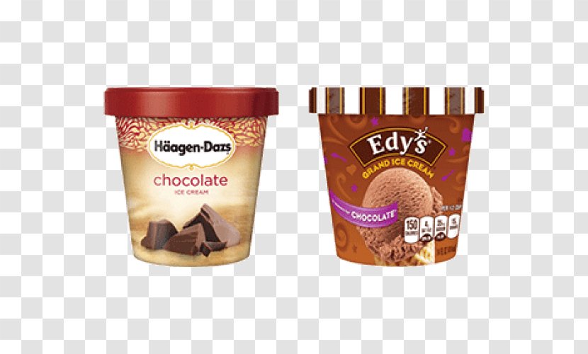 Chocolate Ice Cream Häagen-Dazs Transparent PNG