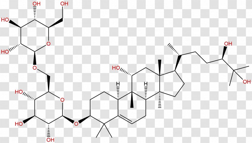 Glucoside ABCC13 Paris Polyphylla Salicin Structure - Watercolor - Phytochemicals Transparent PNG