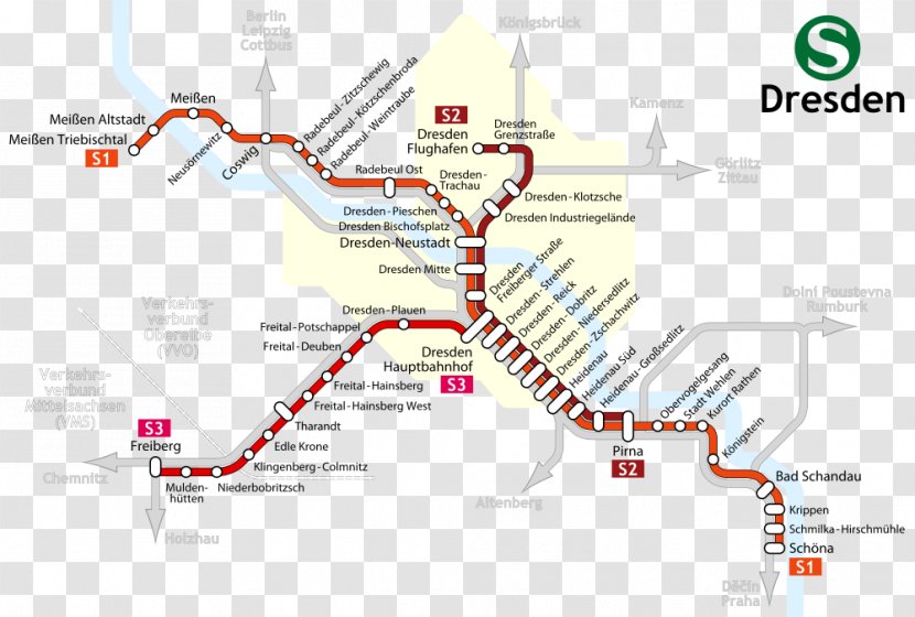 Dresden-Dobritz Dresden S-Bahn Commuter Rail Transport Flughafen Station - Berlin Sbahn - Bus Transparent PNG
