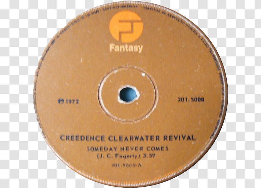Compact Disc Disk Storage - Material - Vinyl Revival Transparent PNG