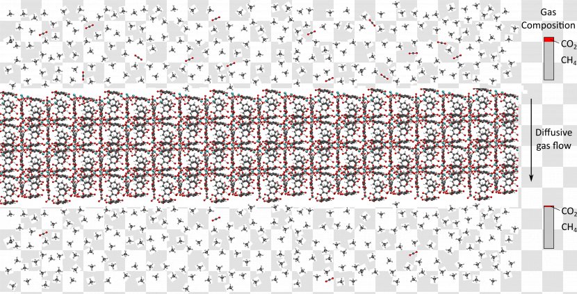 Visual Arts Drawing Point - Diffusion Transparent PNG