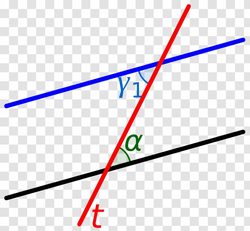 Internal Angle Transversal Geometry Parallel - Symmetry Transparent PNG