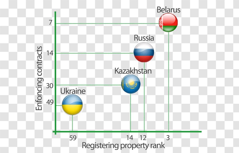 Line Point Angle Diagram Transparent PNG