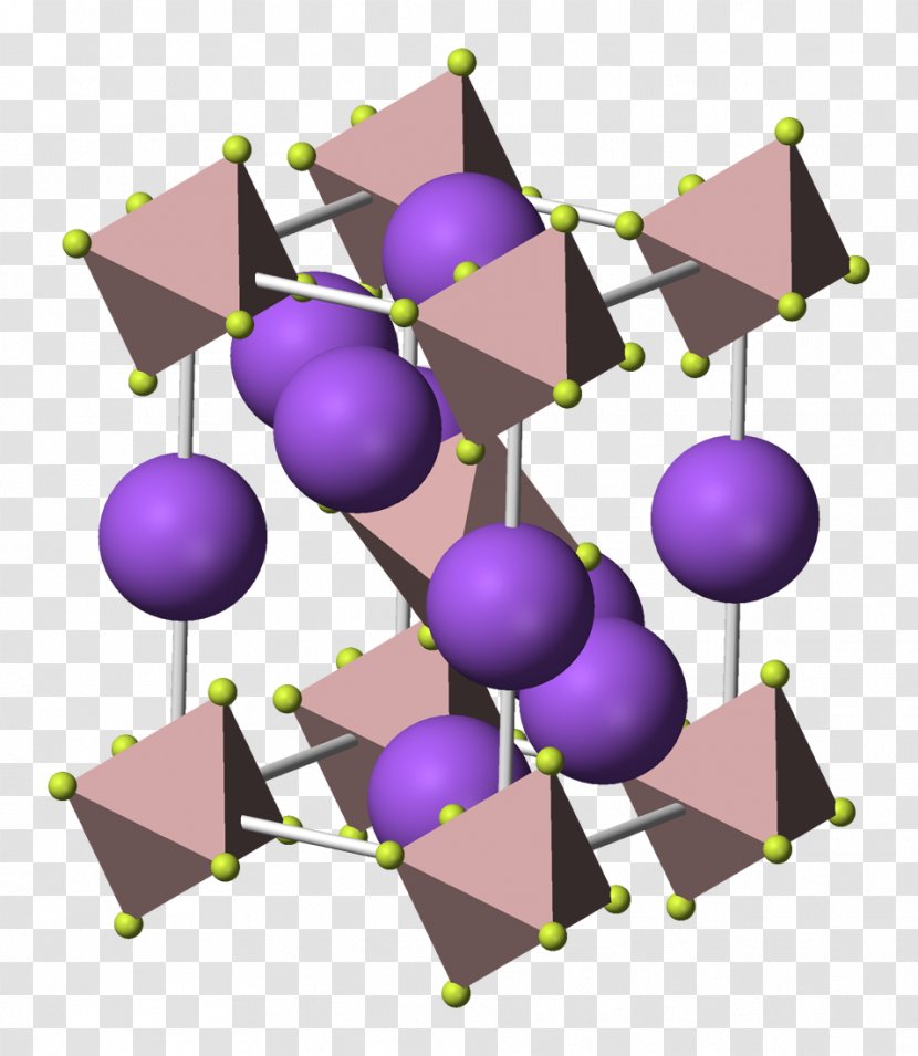 Cryolite Sodium Hexafluoroaluminate Aluminium Fluoride Crystal System Transparent PNG