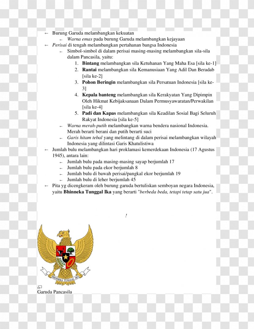 Pontianak National Emblem Of Indonesia Garuda Pancasila Bhinneka Tunggal Ika - Diagram Transparent PNG