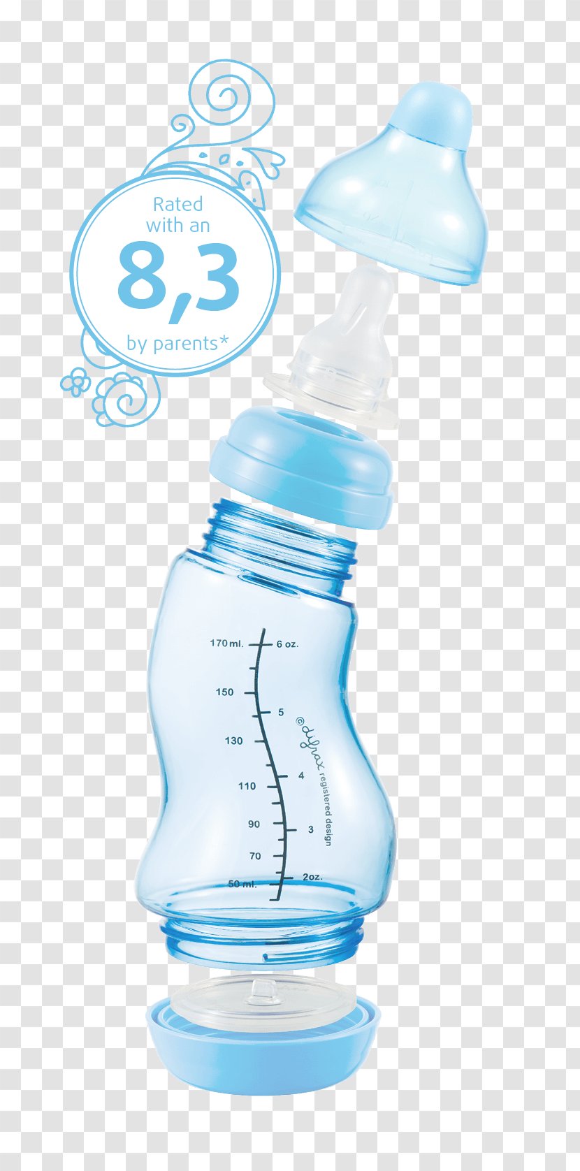 Baby Bottles Plastic Bottle Water Infant - Food Storage Transparent PNG