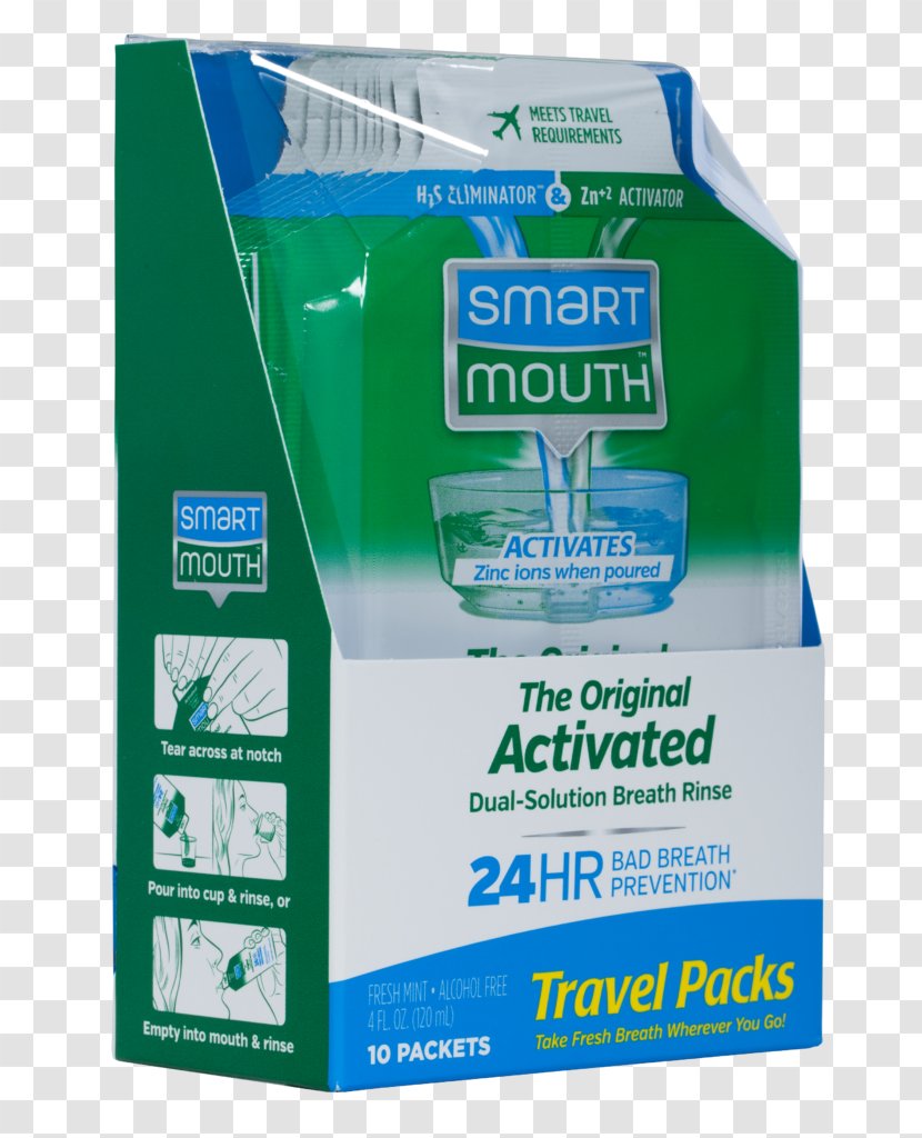 Smartmouth Original Activated Mouthwash Bad Breath Human Mouth - Periodontal Disease - Toothpaste Transparent PNG