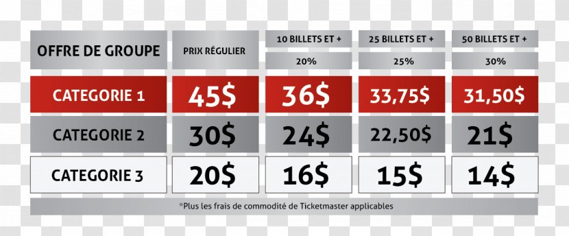 Brand Number Line - Diagram - Ticket Price Transparent PNG