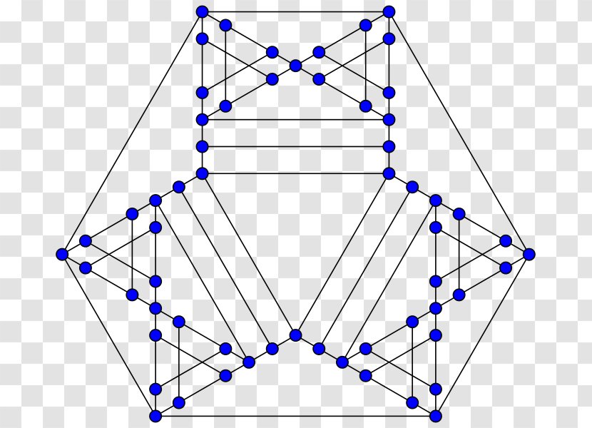 Mathematics Graph Theory Hypohamiltonian Girth Transparent PNG