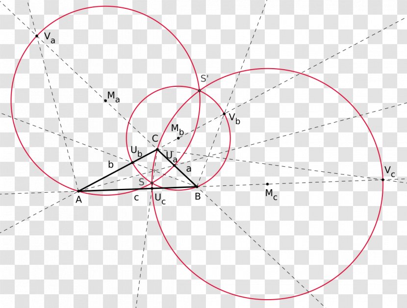 Point Euclidean Geometry Intersection Triangle Açıortay Transparent PNG
