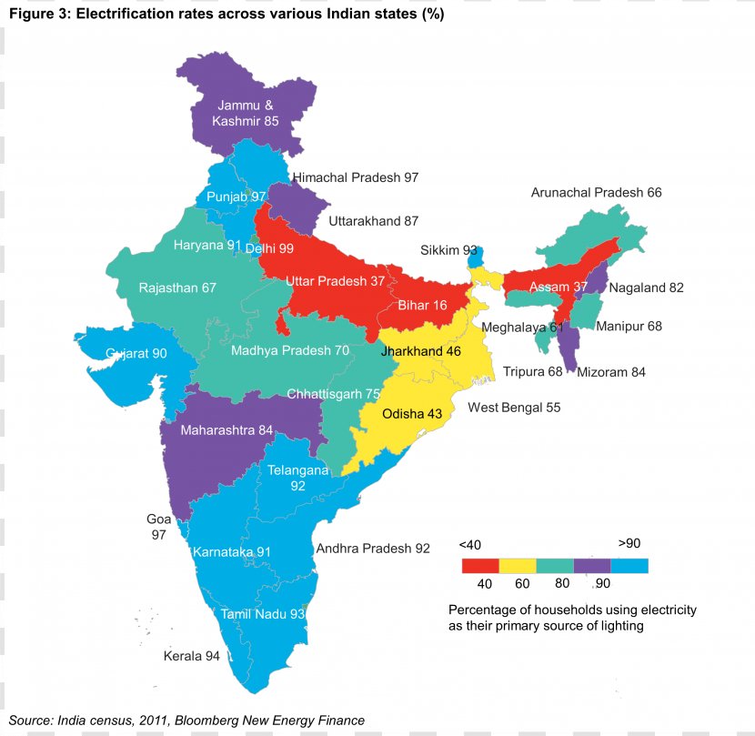 India Mapa Polityczna Vector Map - Diagram Transparent PNG