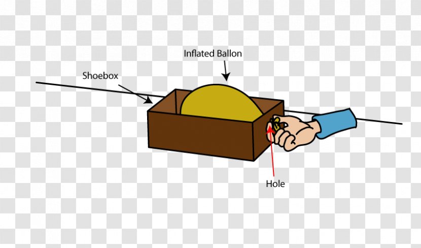 Friction Science Project Sliding Rolling Resistance - Inclined Plane Transparent PNG